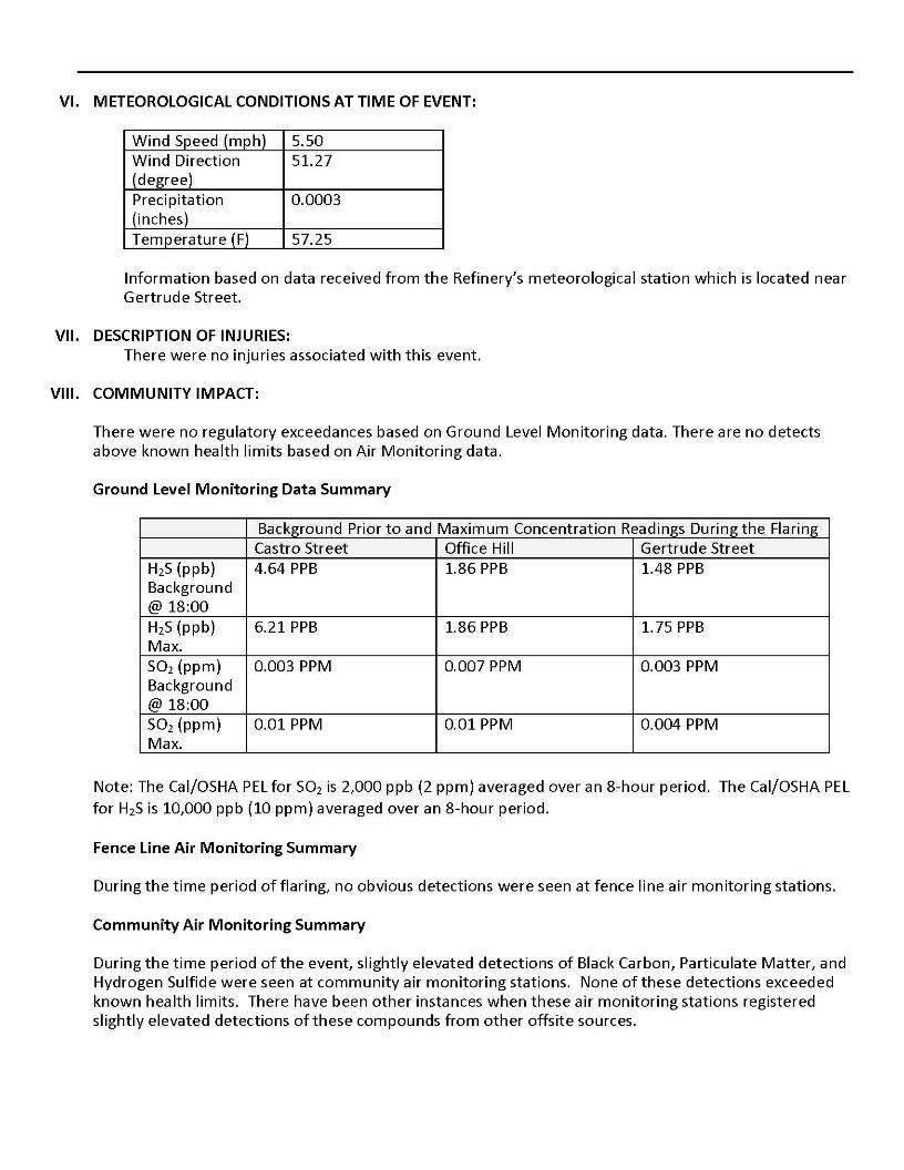 Chart 3